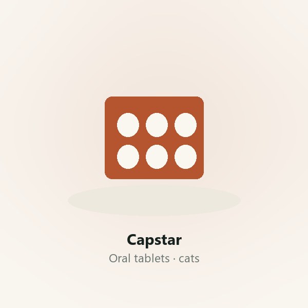 Capstar (nitenpyram) Oral Flea Treatment for Cats