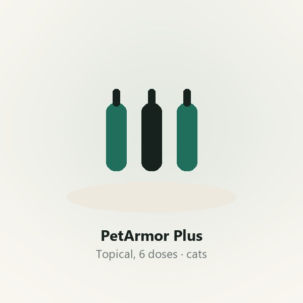 PetArmor Plus Flea and Tick Prevention for Cats